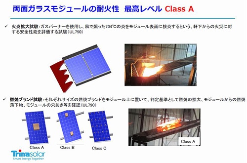 パネルに炎を吹き付けたり、燃焼物を置いたりして耐火性を評価（出所：トリナ・ソーラー・ジャパン）